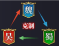 止戈之战
