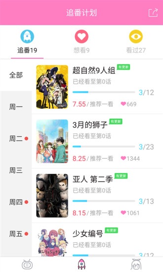 番鼠动漫0