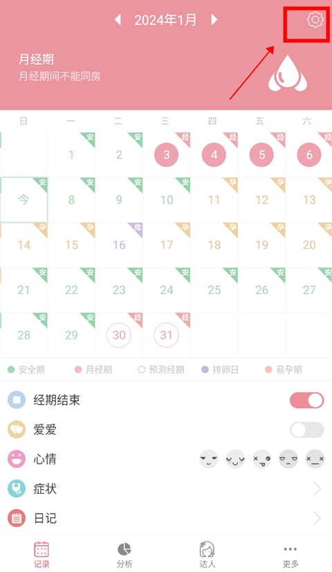 月经期安全期助理