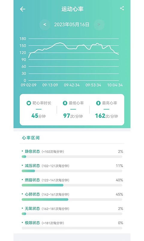 瑞小安4