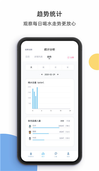 柠檬喝水手机版app2