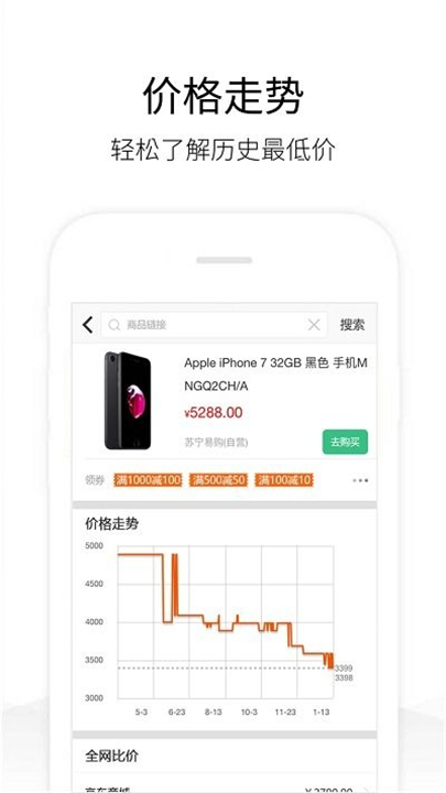 历史价格查询平台0
