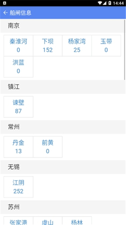 便捷过闸2
