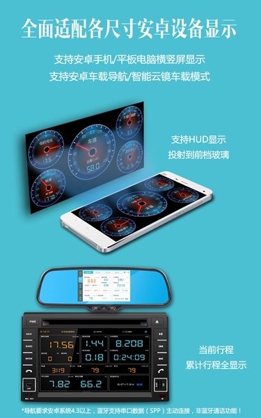 车况检测大师车机版0