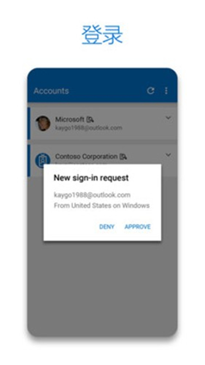 Microsoft Authenticator0