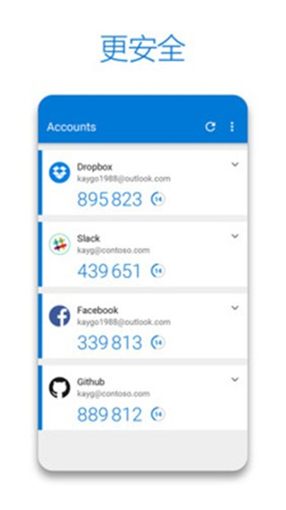 Microsoft Authenticator1