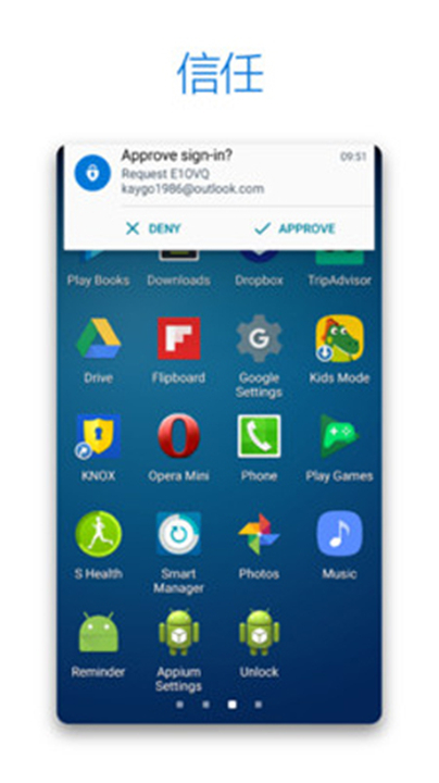 Microsoft Authenticator3