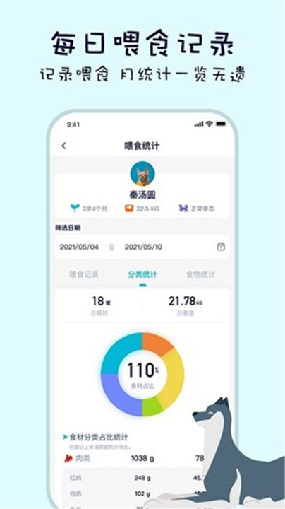 嗷呜猫狗食谱App0