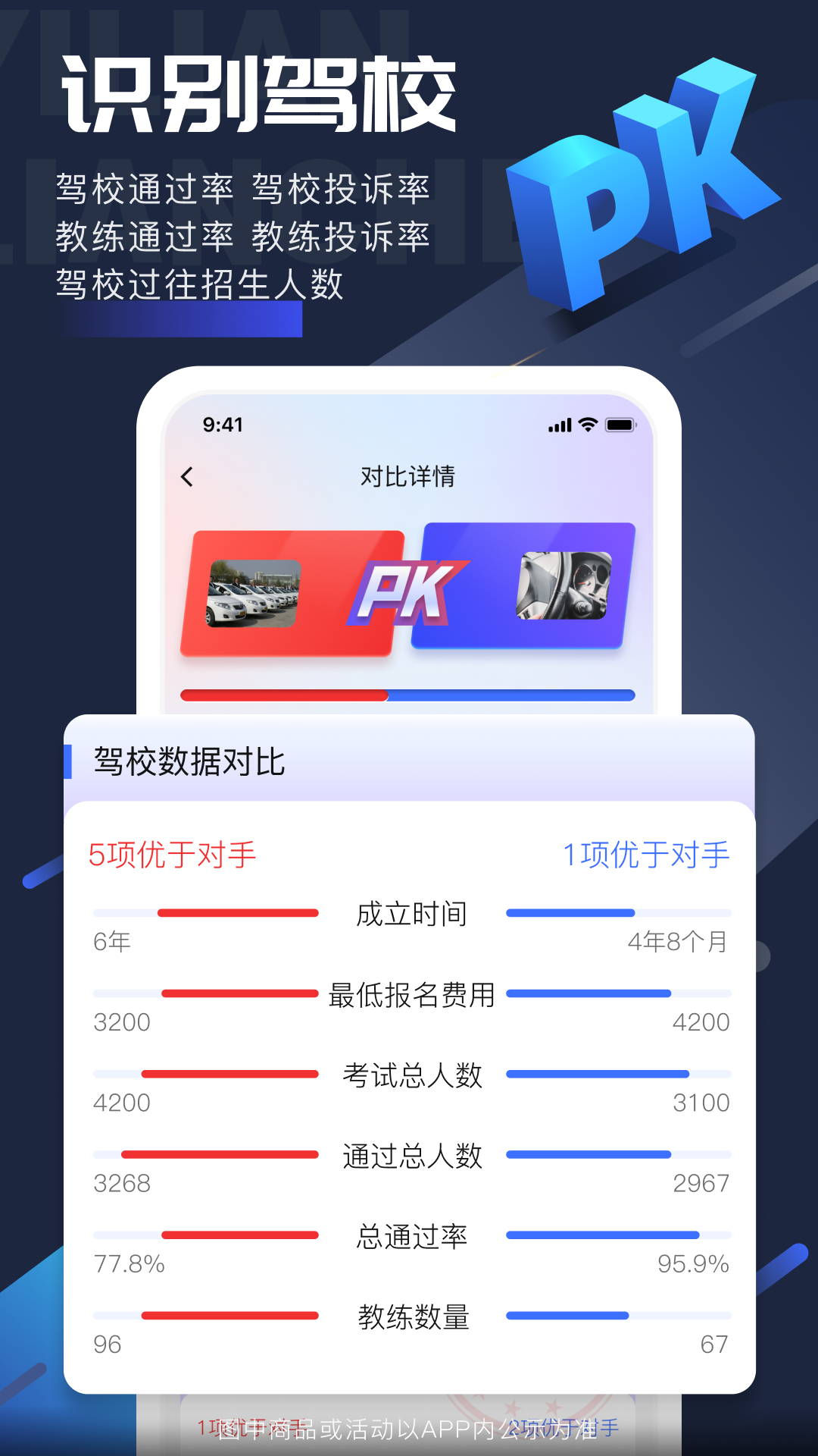 易练练车0