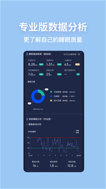 蜗牛睡眠0