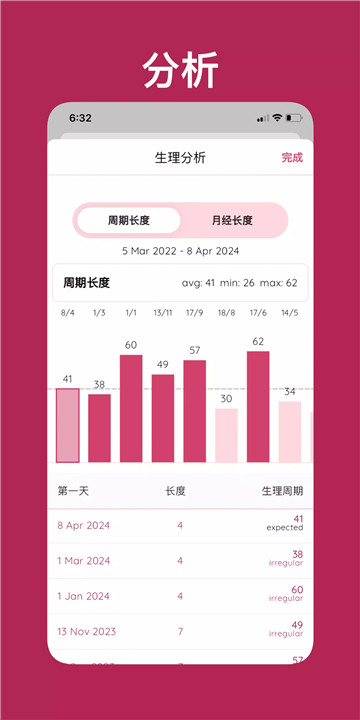 经期跟踪日历3