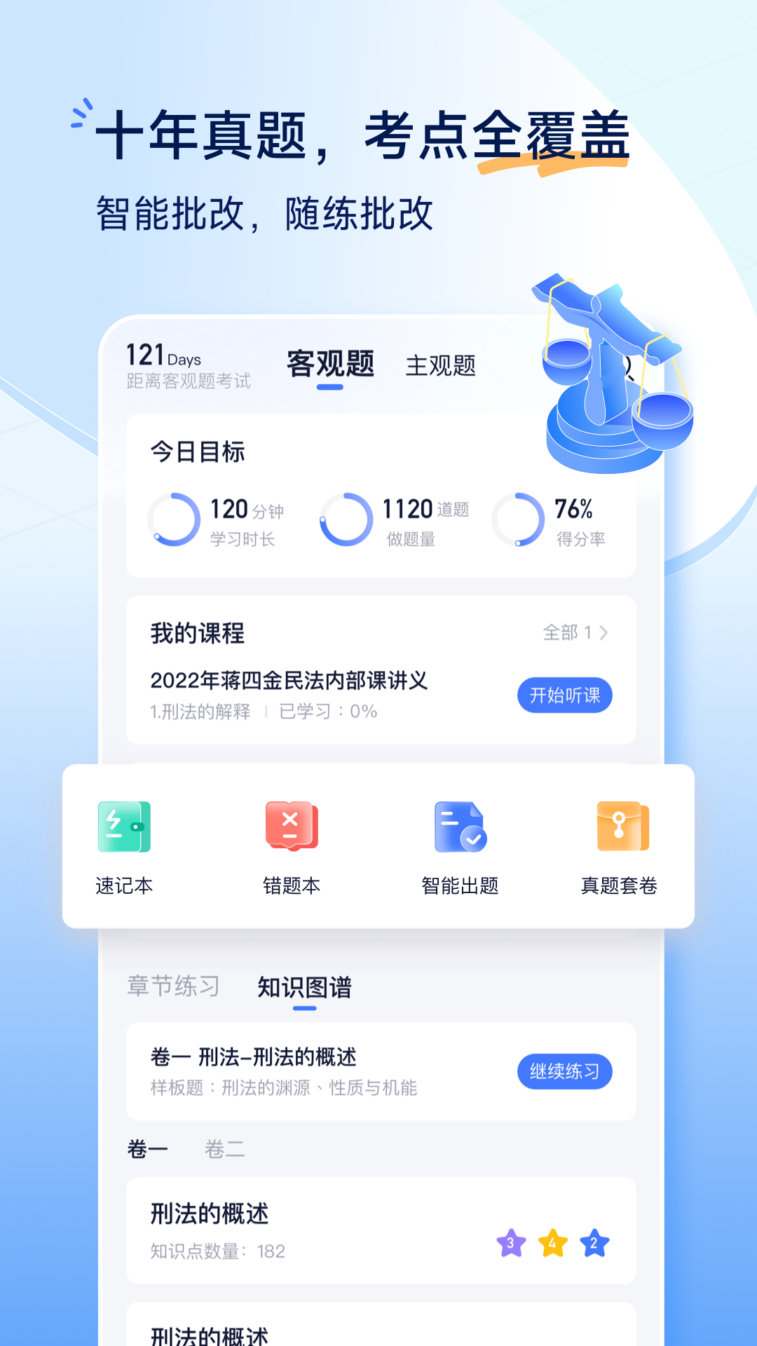 觉晓法考app0