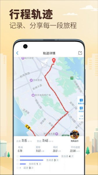 兜风出行app截图