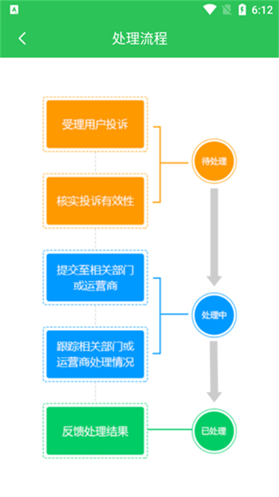 12321举报中心3