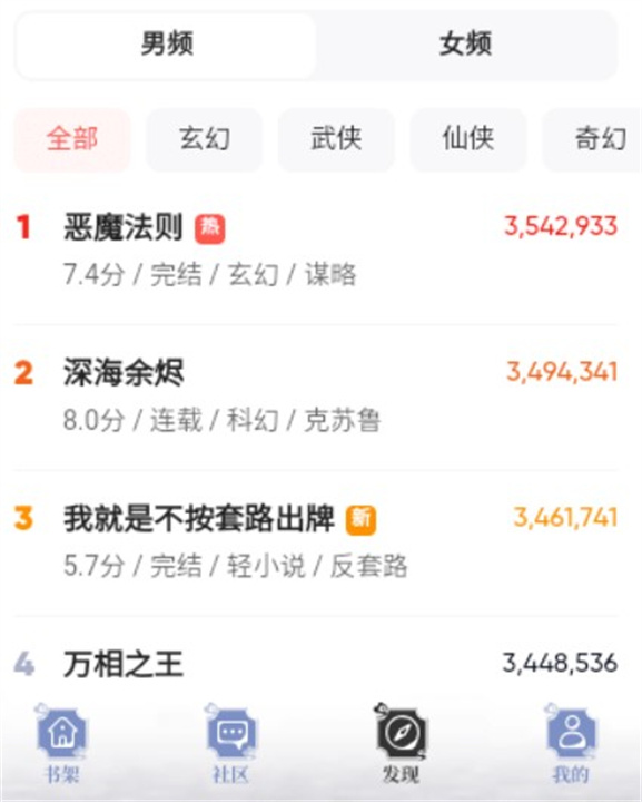 飞象小说下载app手机版