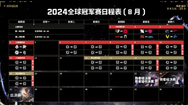 2024无畏契约全球冠军赛赛程一览