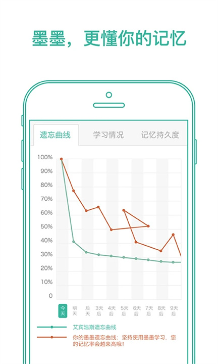 墨墨背单词正版App3