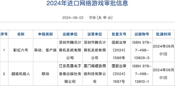 2024年8月进口网络游戏版号下发 最终幻想14过审