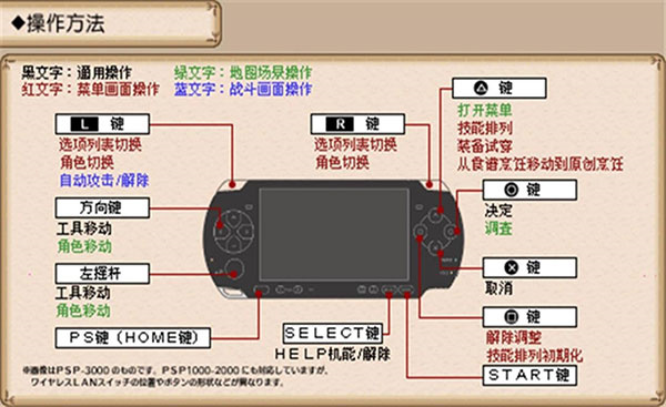 不可思议之国的冒险酒场汉化版4