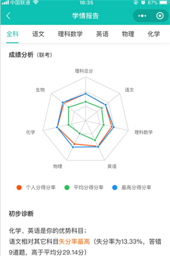 五岳阅卷软件