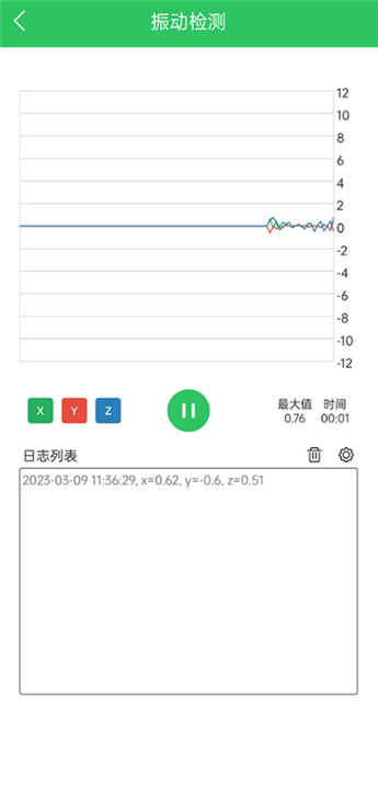 Ԥ2025ͼ