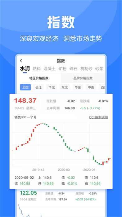 水泥网App1