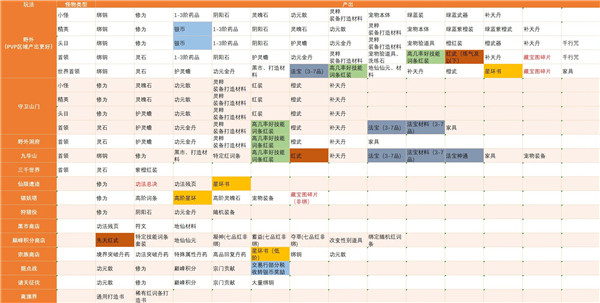 蜀山初章截图