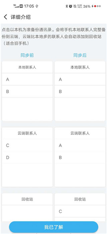 通讯录同步助手软件