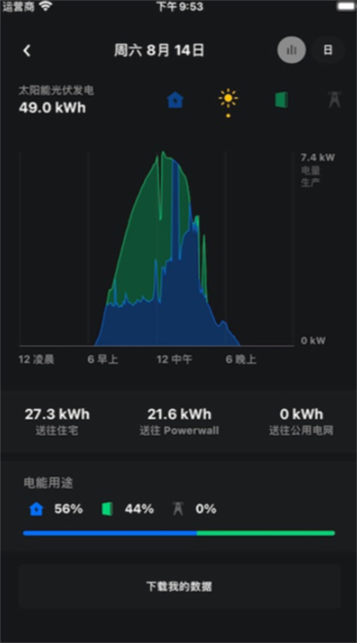 Tesla软件0