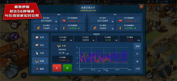 模拟帝国手机版3