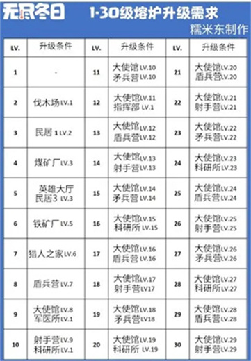 无尽冬日单机版