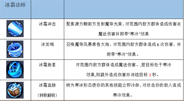 秩序之路手游