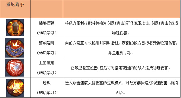 秩序之路手游