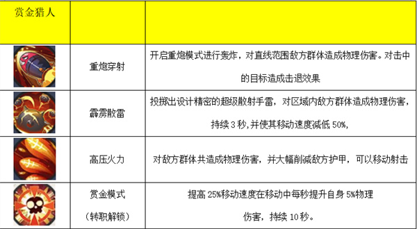 秩序之路手游