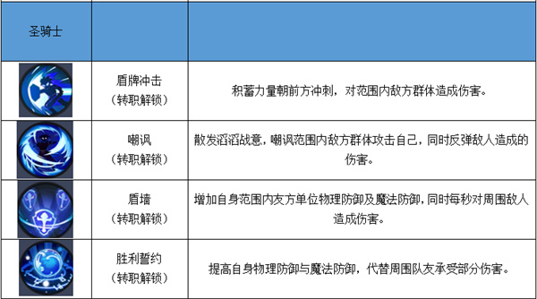 秩序之路手游