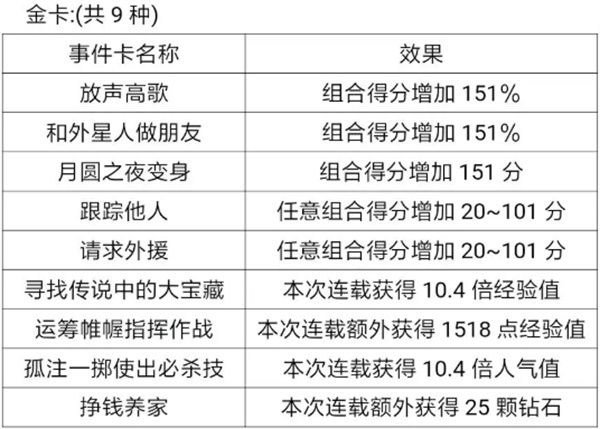 人气王漫画社