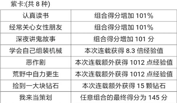 人气王漫画社