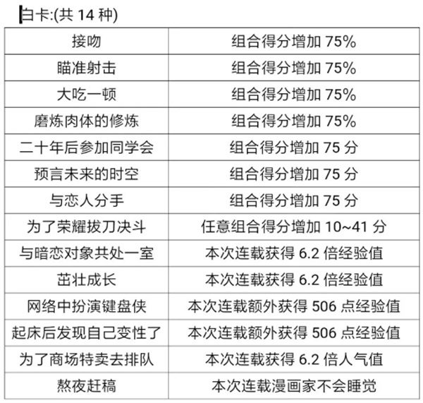 人气王漫画社