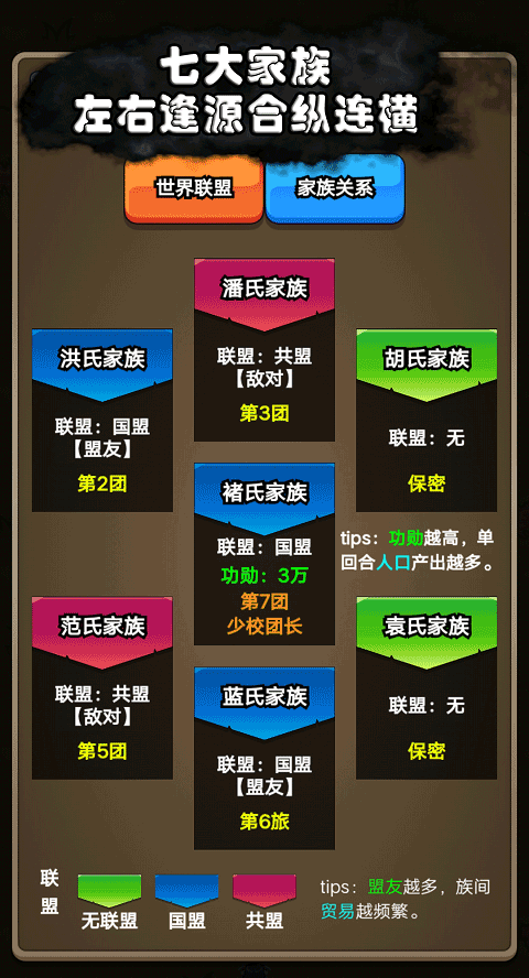 代号家族崛起0