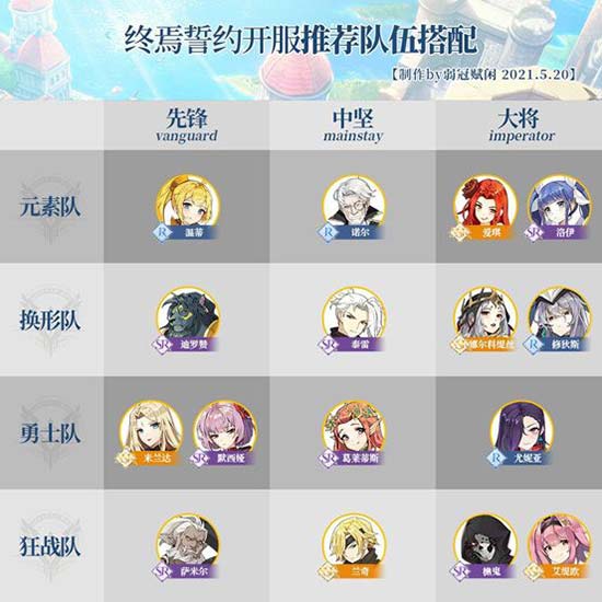 终焉誓约中文版