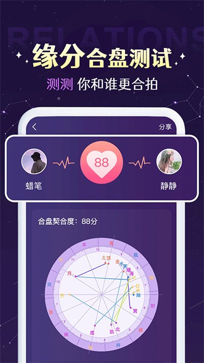 准准app3
