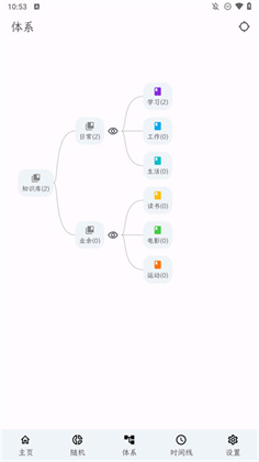 知拾笔记