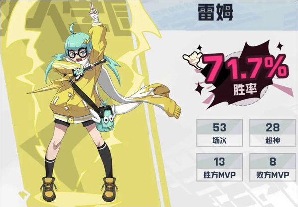 非人学园中文版