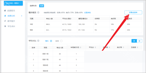 好分数教师版