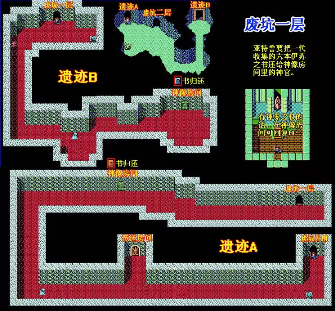 伊苏2编年史