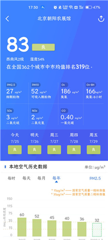 蔚蓝地图app软件