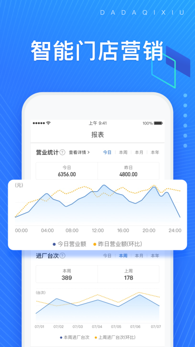 大大汽修软件2