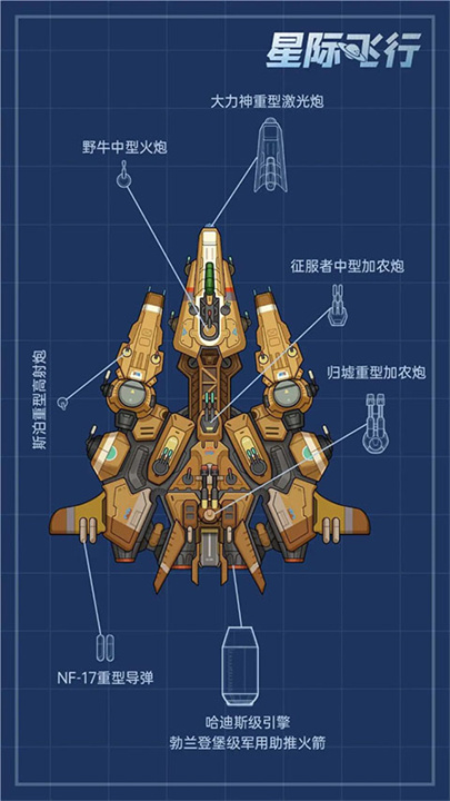 星际飞行3