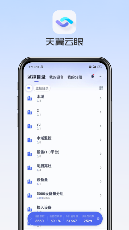 天翼云眼1