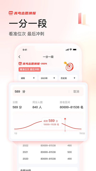 阳光高考软件3